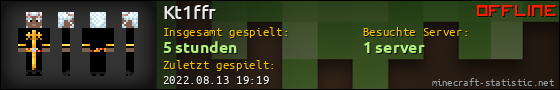 Benutzerleisten 560x90 für Kt1ffr