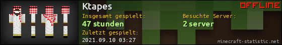 Benutzerleisten 560x90 für Ktapes