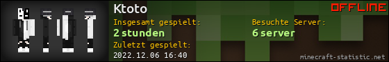 Benutzerleisten 560x90 für Ktoto