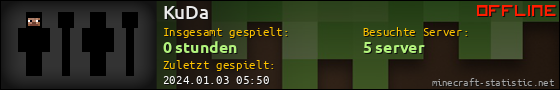 Benutzerleisten 560x90 für KuDa