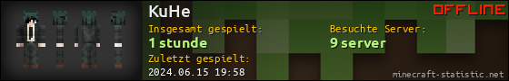 Benutzerleisten 560x90 für KuHe
