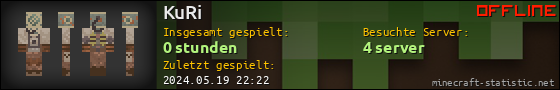 Benutzerleisten 560x90 für KuRi
