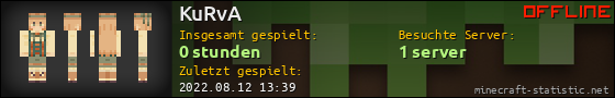 Benutzerleisten 560x90 für KuRvA