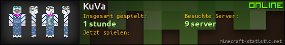 Benutzerleisten 560x90 für KuVa