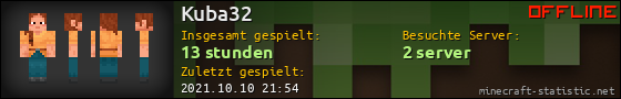Benutzerleisten 560x90 für Kuba32