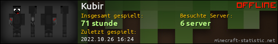 Benutzerleisten 560x90 für Kubir