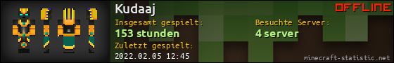 Benutzerleisten 560x90 für Kudaaj