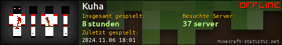 Benutzerleisten 560x90 für Kuha