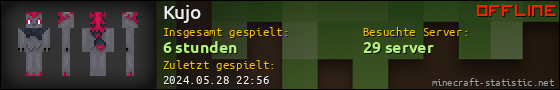 Benutzerleisten 560x90 für Kujo