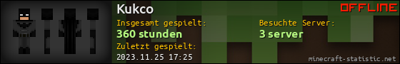 Benutzerleisten 560x90 für Kukco