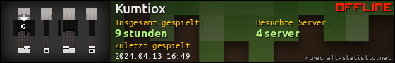 Benutzerleisten 560x90 für Kumtiox