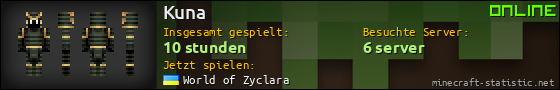 Benutzerleisten 560x90 für Kuna