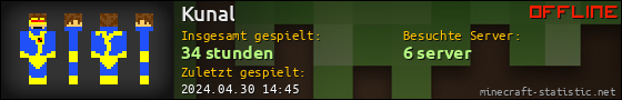 Benutzerleisten 560x90 für Kunal