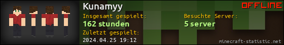 Benutzerleisten 560x90 für Kunamyy