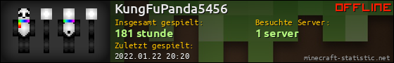 Benutzerleisten 560x90 für KungFuPanda5456