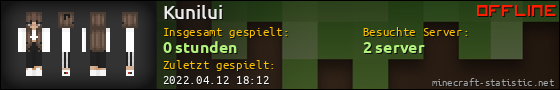 Benutzerleisten 560x90 für Kunilui