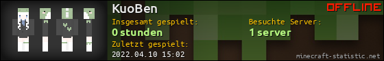Benutzerleisten 560x90 für KuoBen