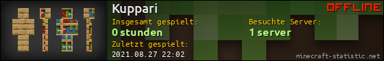 Benutzerleisten 560x90 für Kuppari