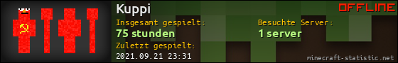 Benutzerleisten 560x90 für Kuppi