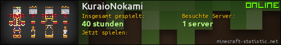 Benutzerleisten 560x90 für KuraioNokami