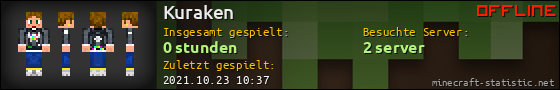 Benutzerleisten 560x90 für Kuraken