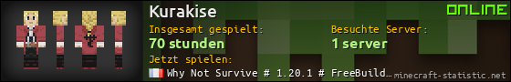 Benutzerleisten 560x90 für Kurakise