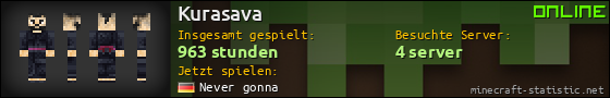 Benutzerleisten 560x90 für Kurasava