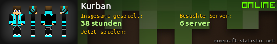 Benutzerleisten 560x90 für Kurban