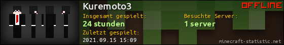 Benutzerleisten 560x90 für Kuremoto3