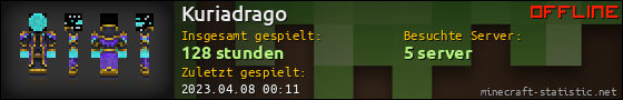 Benutzerleisten 560x90 für Kuriadrago