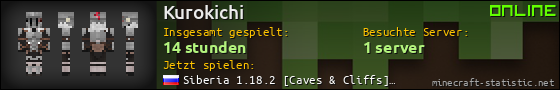 Benutzerleisten 560x90 für Kurokichi