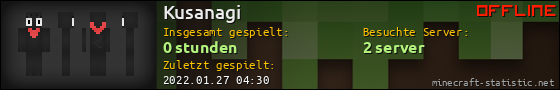 Benutzerleisten 560x90 für Kusanagi
