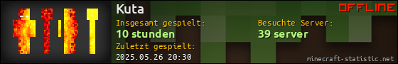 Benutzerleisten 560x90 für Kuta