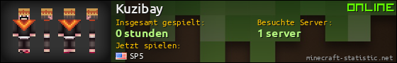 Benutzerleisten 560x90 für Kuzibay
