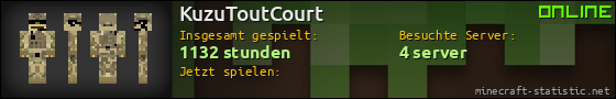 Benutzerleisten 560x90 für KuzuToutCourt