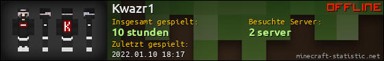 Benutzerleisten 560x90 für Kwazr1