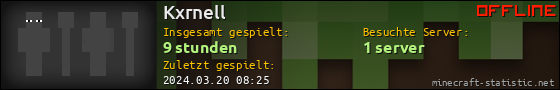 Benutzerleisten 560x90 für Kxrnell