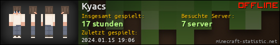 Benutzerleisten 560x90 für Kyacs