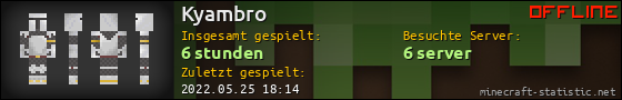 Benutzerleisten 560x90 für Kyambro