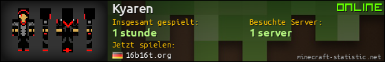 Benutzerleisten 560x90 für Kyaren