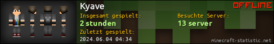 Benutzerleisten 560x90 für Kyave