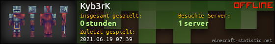 Benutzerleisten 560x90 für Kyb3rK