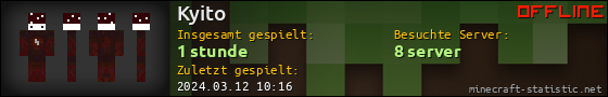 Benutzerleisten 560x90 für Kyito
