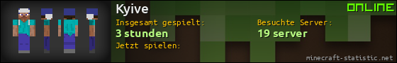 Benutzerleisten 560x90 für Kyive