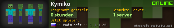 Benutzerleisten 560x90 für Kymiko