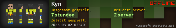 Benutzerleisten 560x90 für Kyn