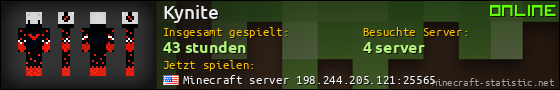 Benutzerleisten 560x90 für Kynite