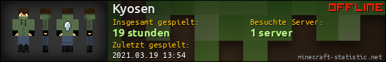 Benutzerleisten 560x90 für Kyosen