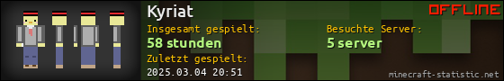 Benutzerleisten 560x90 für Kyriat