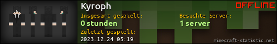 Benutzerleisten 560x90 für Kyroph